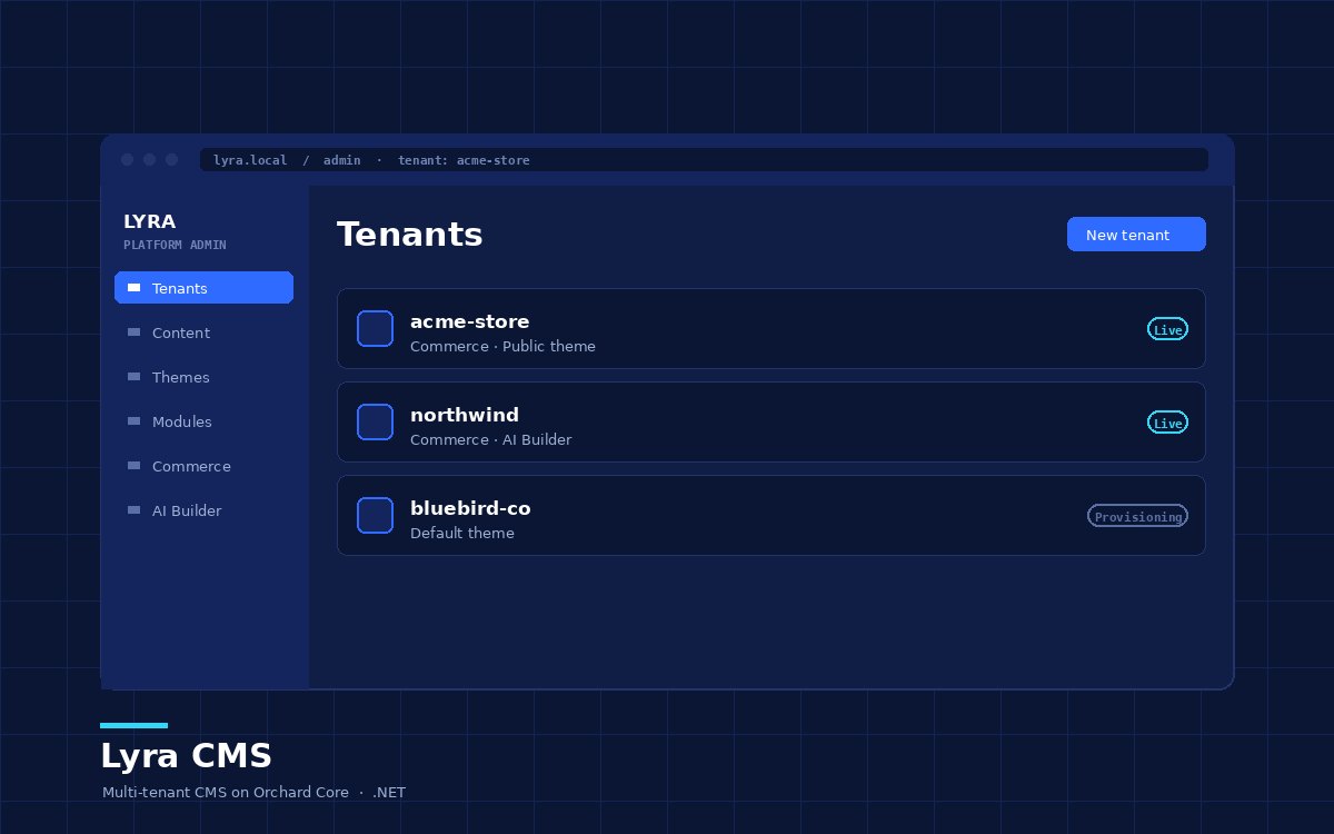 Lyra CMS
